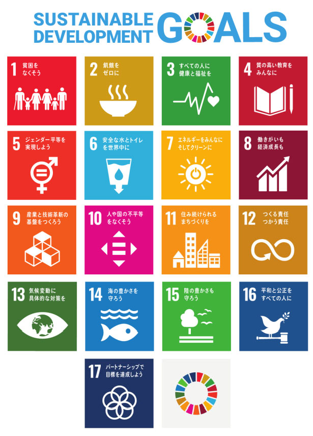 持続可能な開発目標（SDGs ）17項目